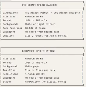 Photo & Signature Specifications Chart